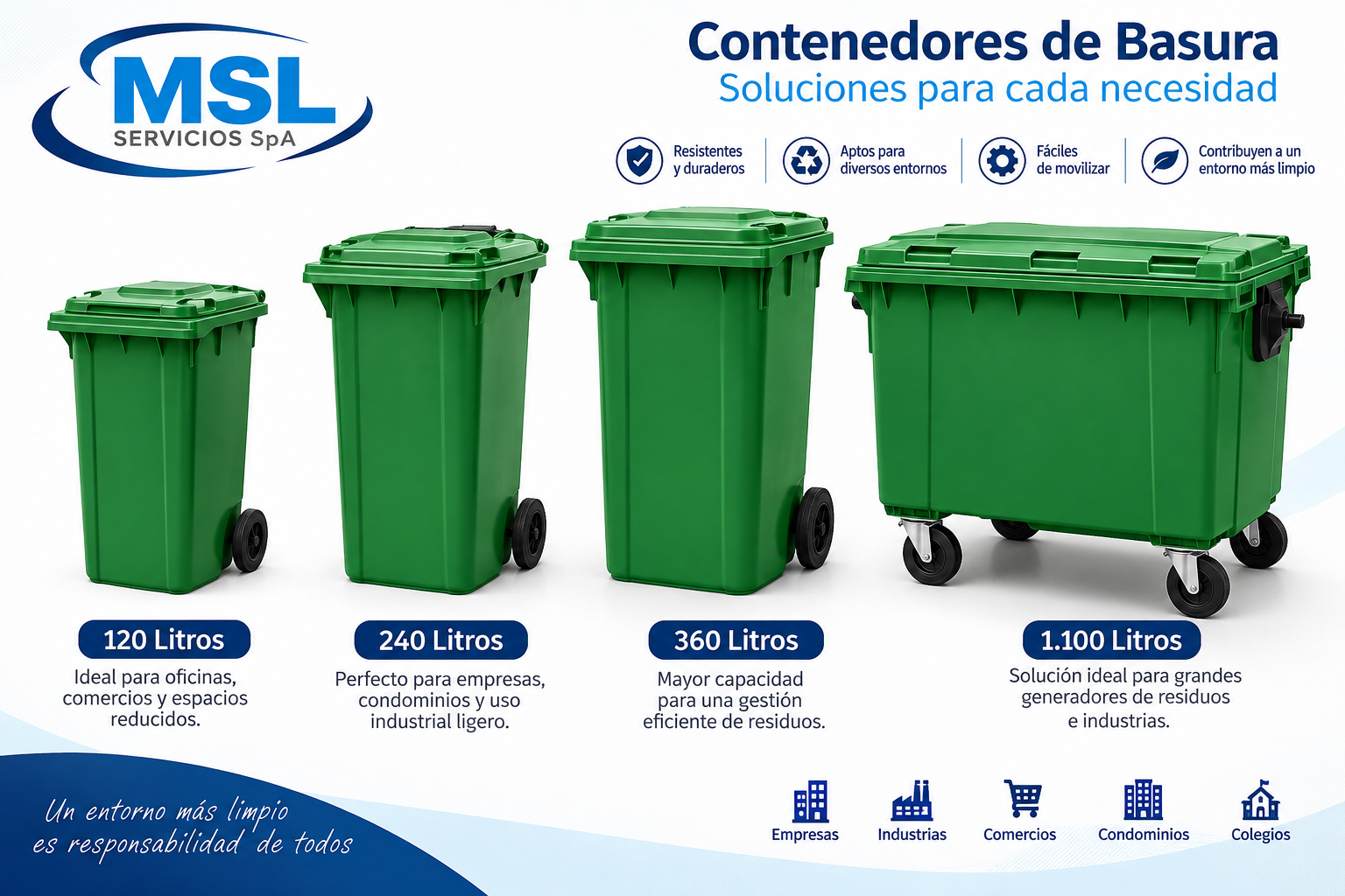 CONTENEDORES DE BASURA (120 L, 240 L, 360 L, 1100 L)